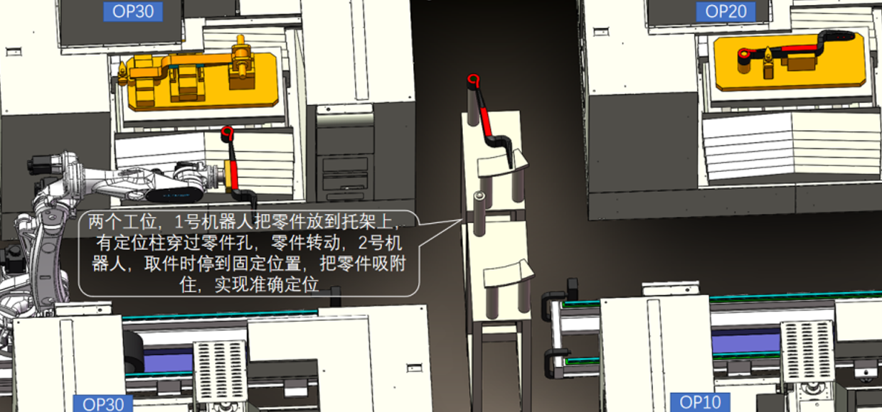 自動化生產線 自動化生產線